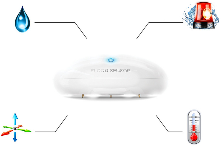cam bien tran nuoc fibaro 4