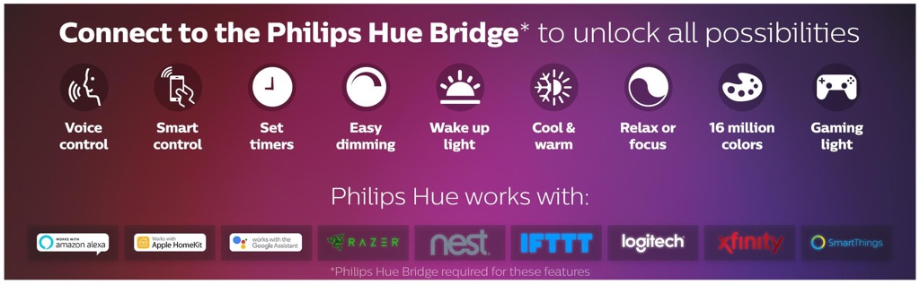 Ket noi voi Philips Hue Bridge
