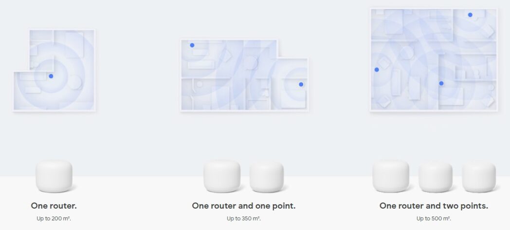 Pham vi phu song Google Nest Wifi scaled