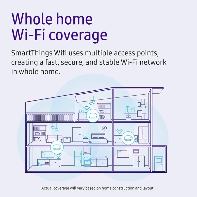 Samsung SmartThings Wifi – 3 Pack - Hình ảnh 9