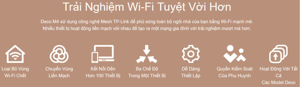 trai nghiem wifi tuyet voi voi deco M4 scaled