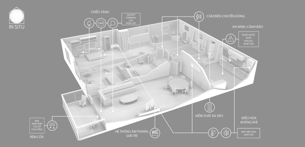 3 phong ngu knx layout 1