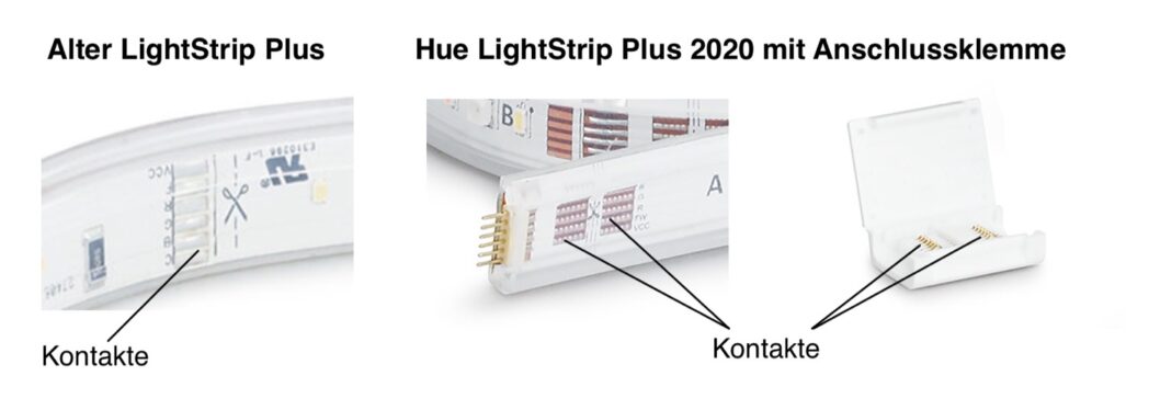 Philips Hue LightStrip Plus 2020 scaled