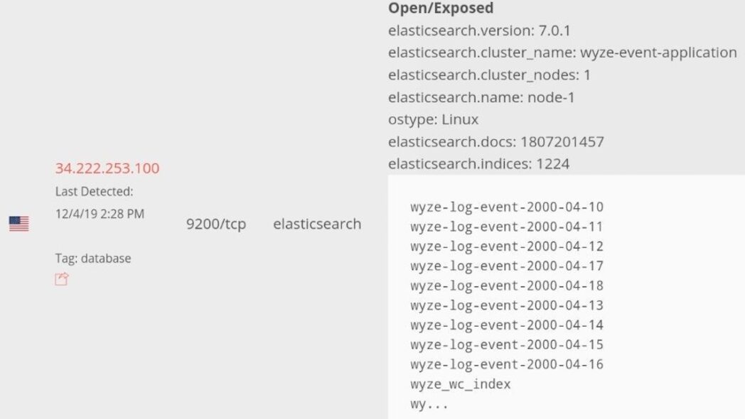 Wyze lo thong tin scaled