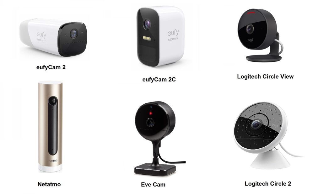 cac camera ho tro homekit 1 scaled