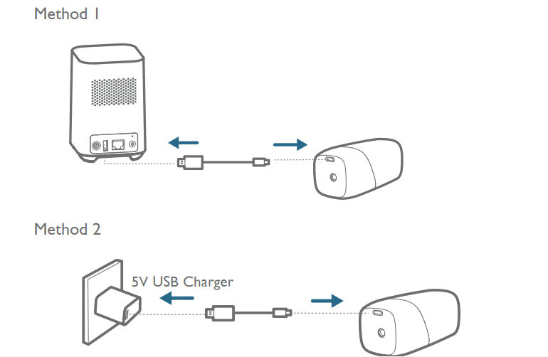 cach sac pin eufy camera