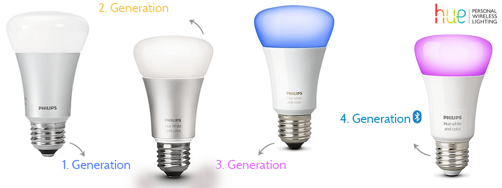 phan biet cac dong bong philips hue 2