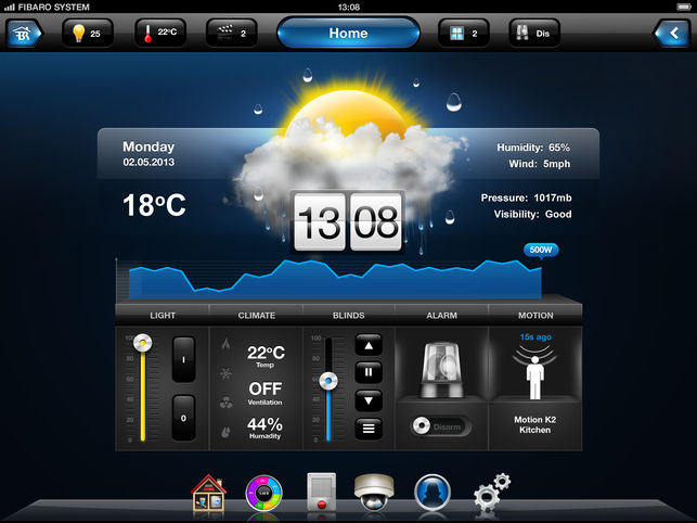 application fibaro 2