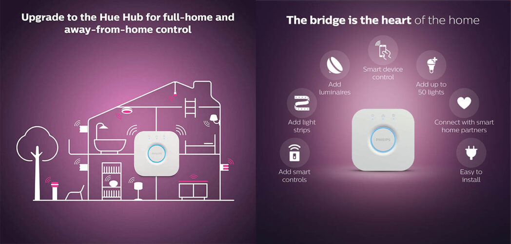 phan biet cac dong bong philips hue 1 scaled