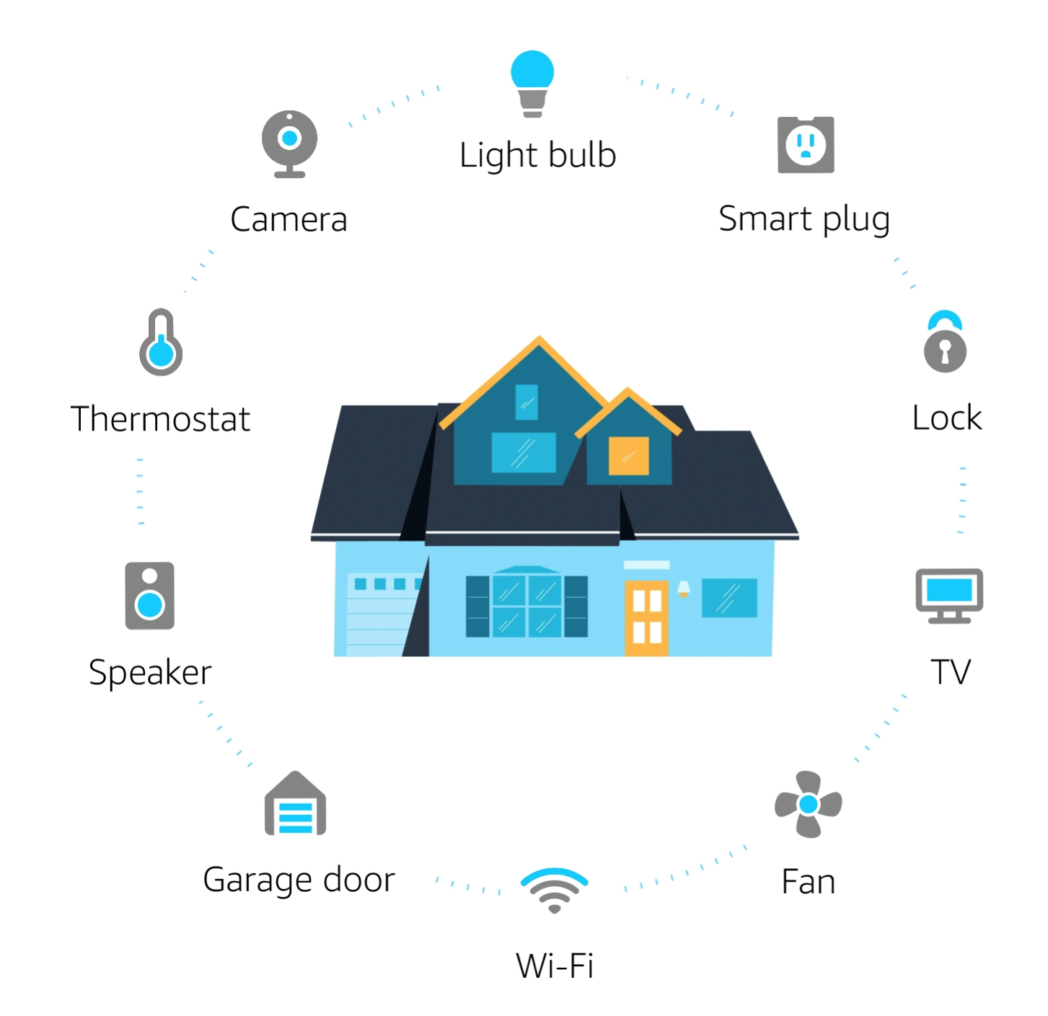 Amazon Echo Studio 2
