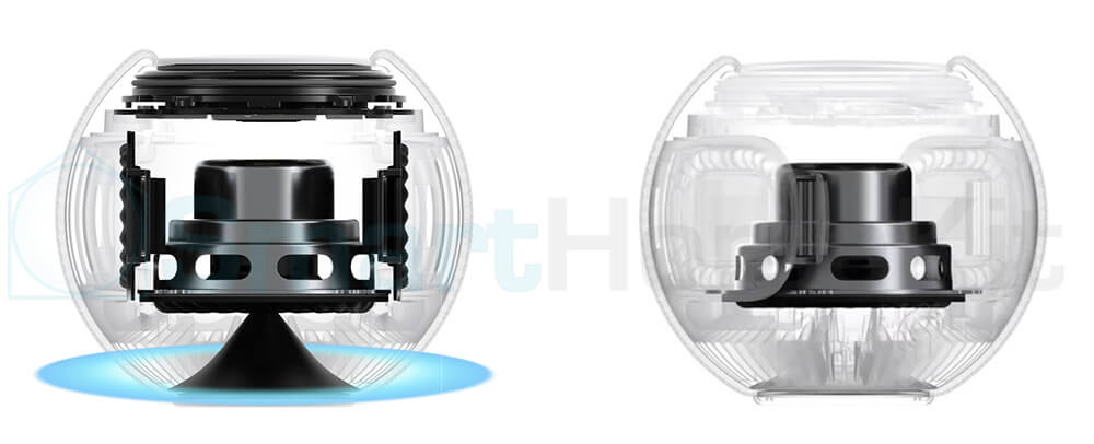 homepod mini apple HomeKit 4