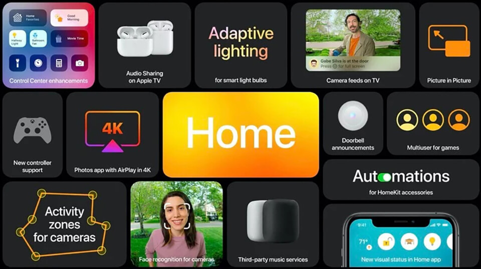 ios 14 apple homekit 2