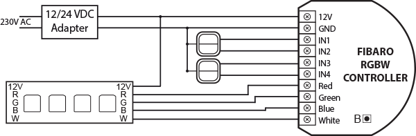 thiet bi nha thong minh 4