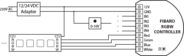 thiet bi nha thong minh 5