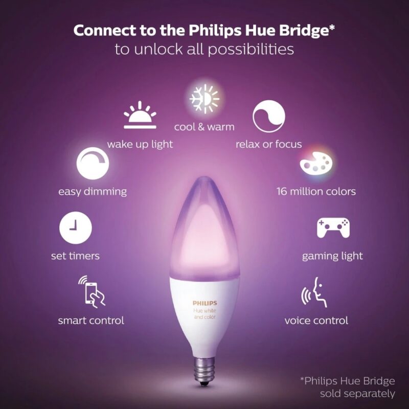 Bóng đèn thông minh Philips Hue Candle White and Color Ambiance E14 - Hình ảnh 3