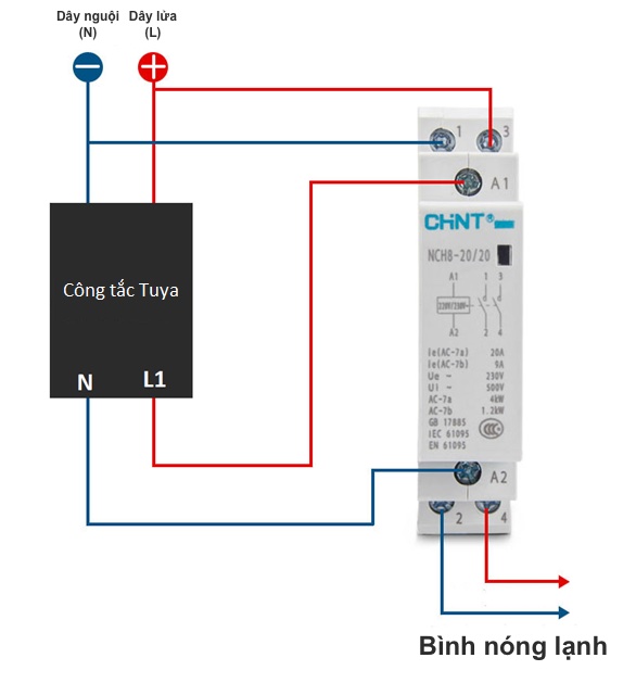 Ket hop Tuya va CHINT