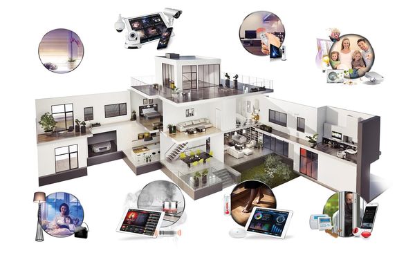 SMARTHOME 2