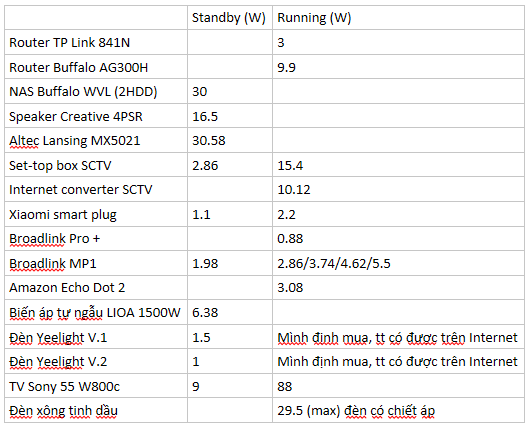 broadlink pro 1